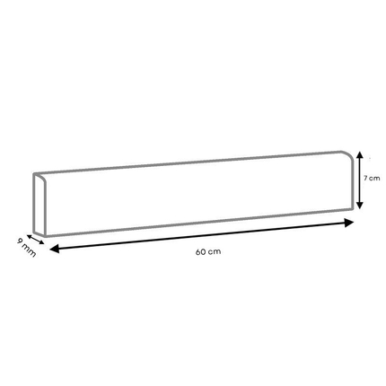 Plinthes Terrae Mat
