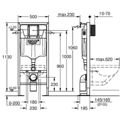 Bâti-support Grohe RAPID SL autoportant