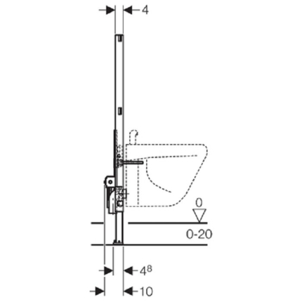 Bâti support Geberit Bidet
