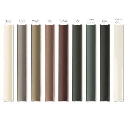 Carrelage Faces mural